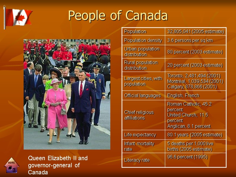 People of Canada Queen Elizabeth II and governor-general of Canada